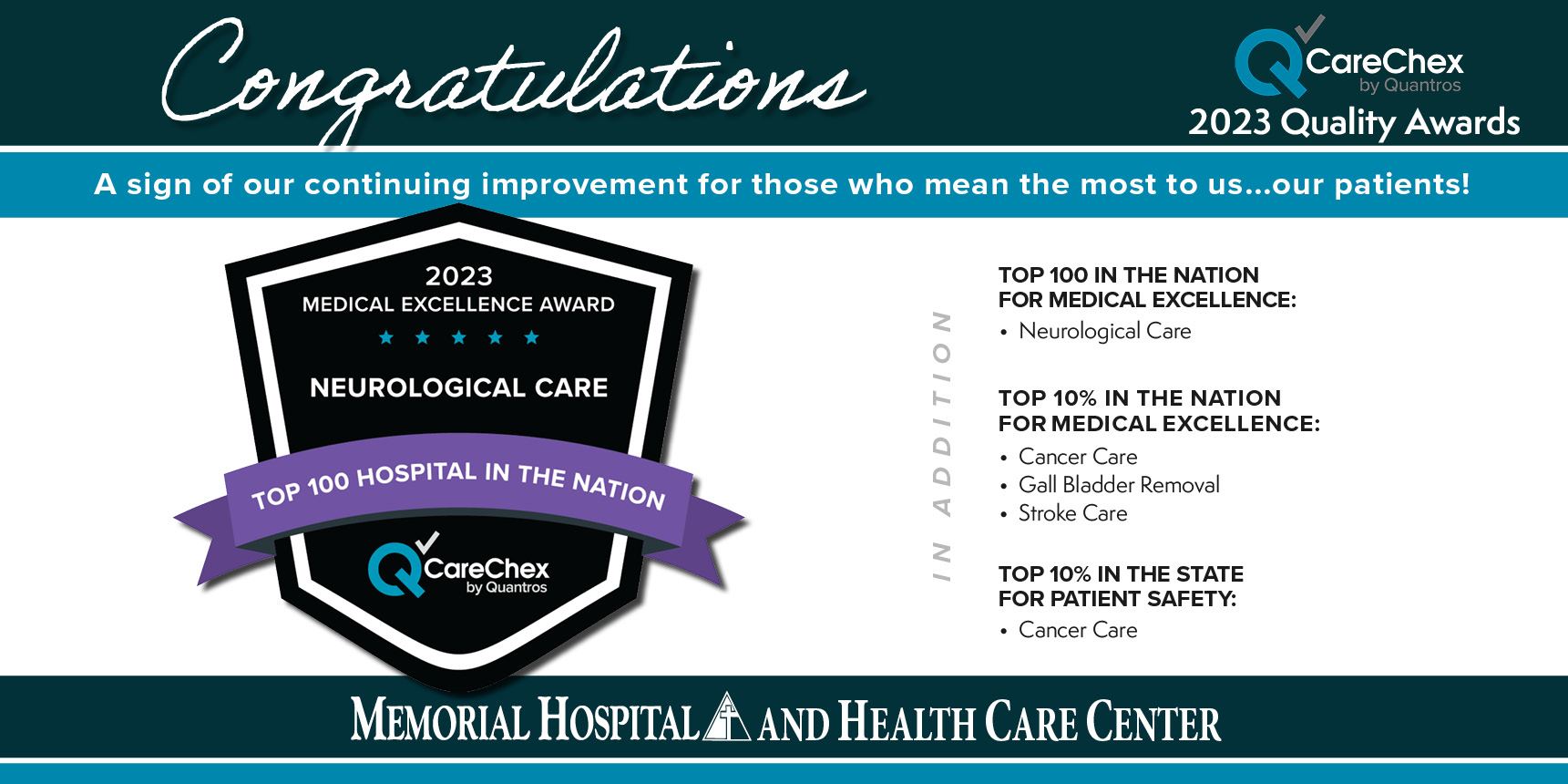 Memorial Hospital and Health Care Center Among Top in Nation for ...